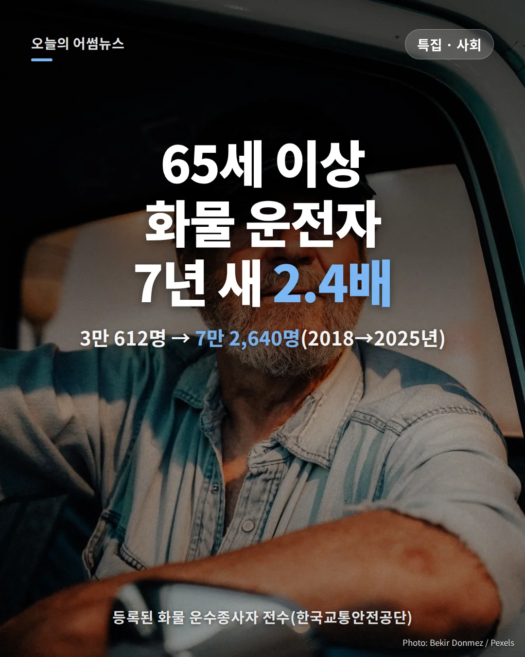 화물차 운전자 고령화 통계: 65세 이상 7만2,640명, 차급별 평균 나이(2025)