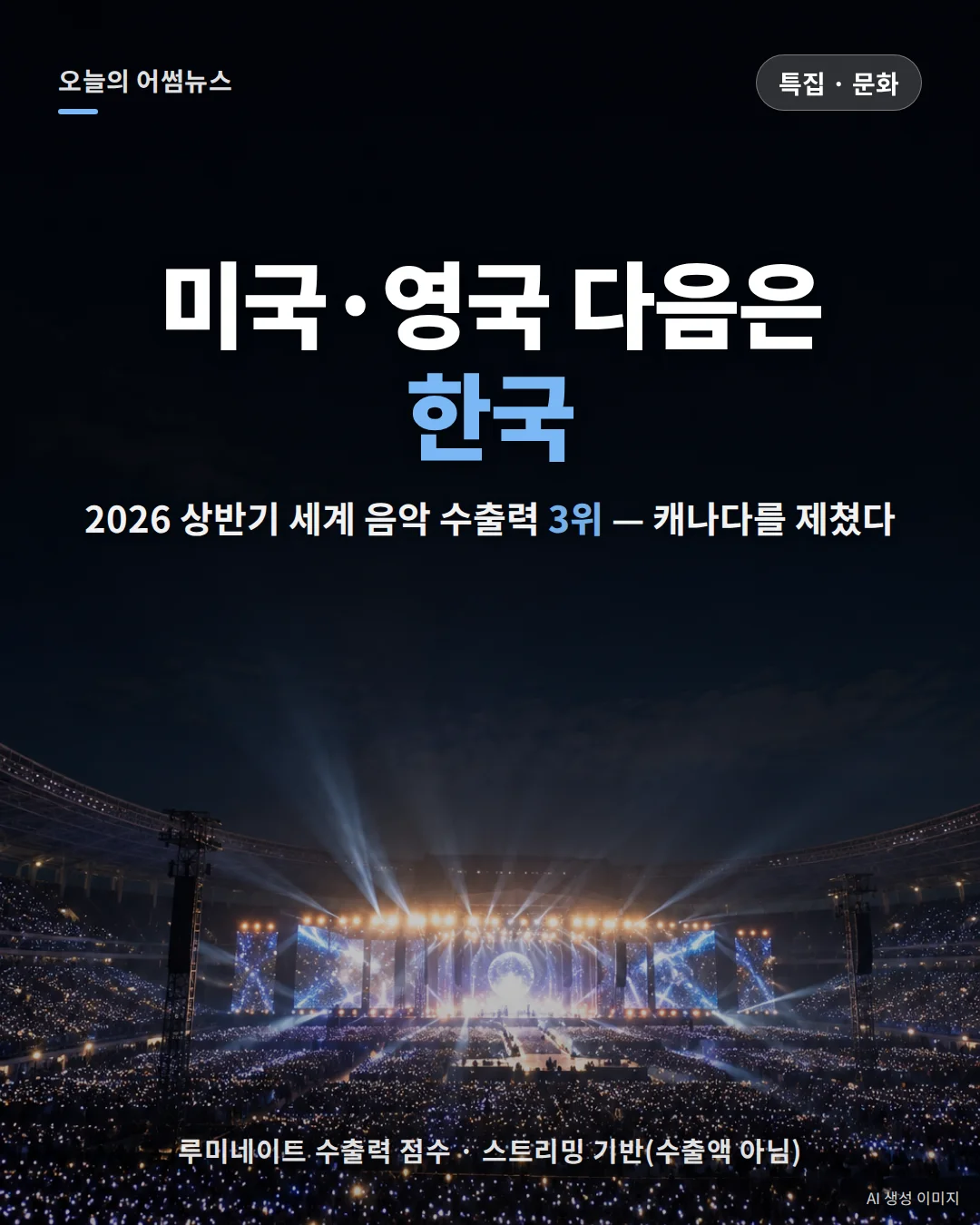 한국 음악 수출 세계 3위: 루미네이트 2026 상반기 순위와 K팝 스트리밍