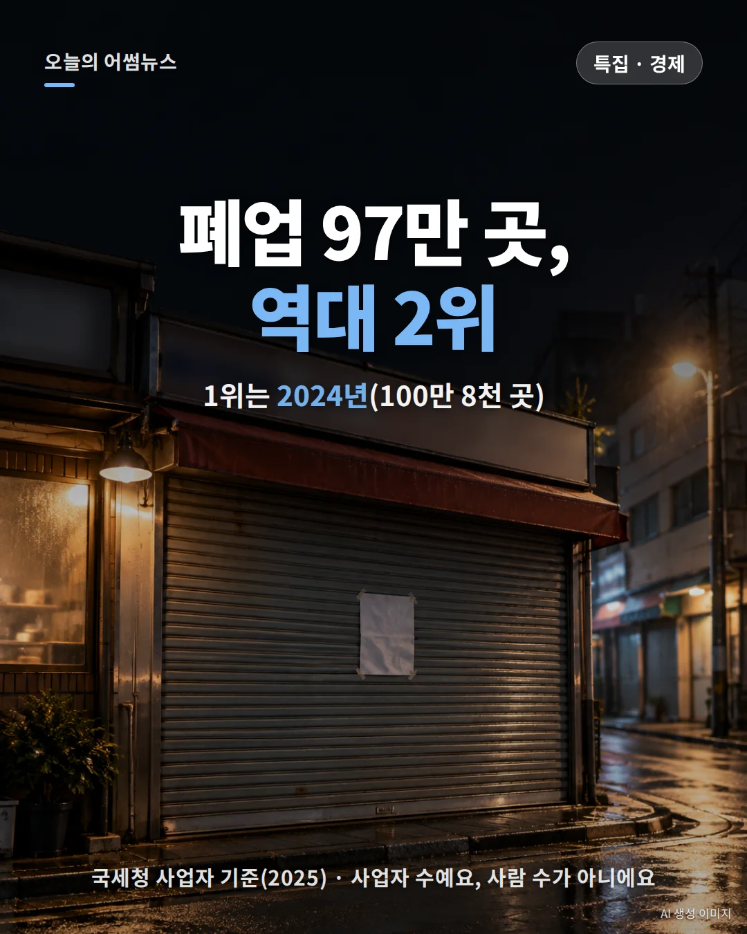 2025년 자영업 폐업 97만 곳: 폐업률·업종별·폐업 사유 통계