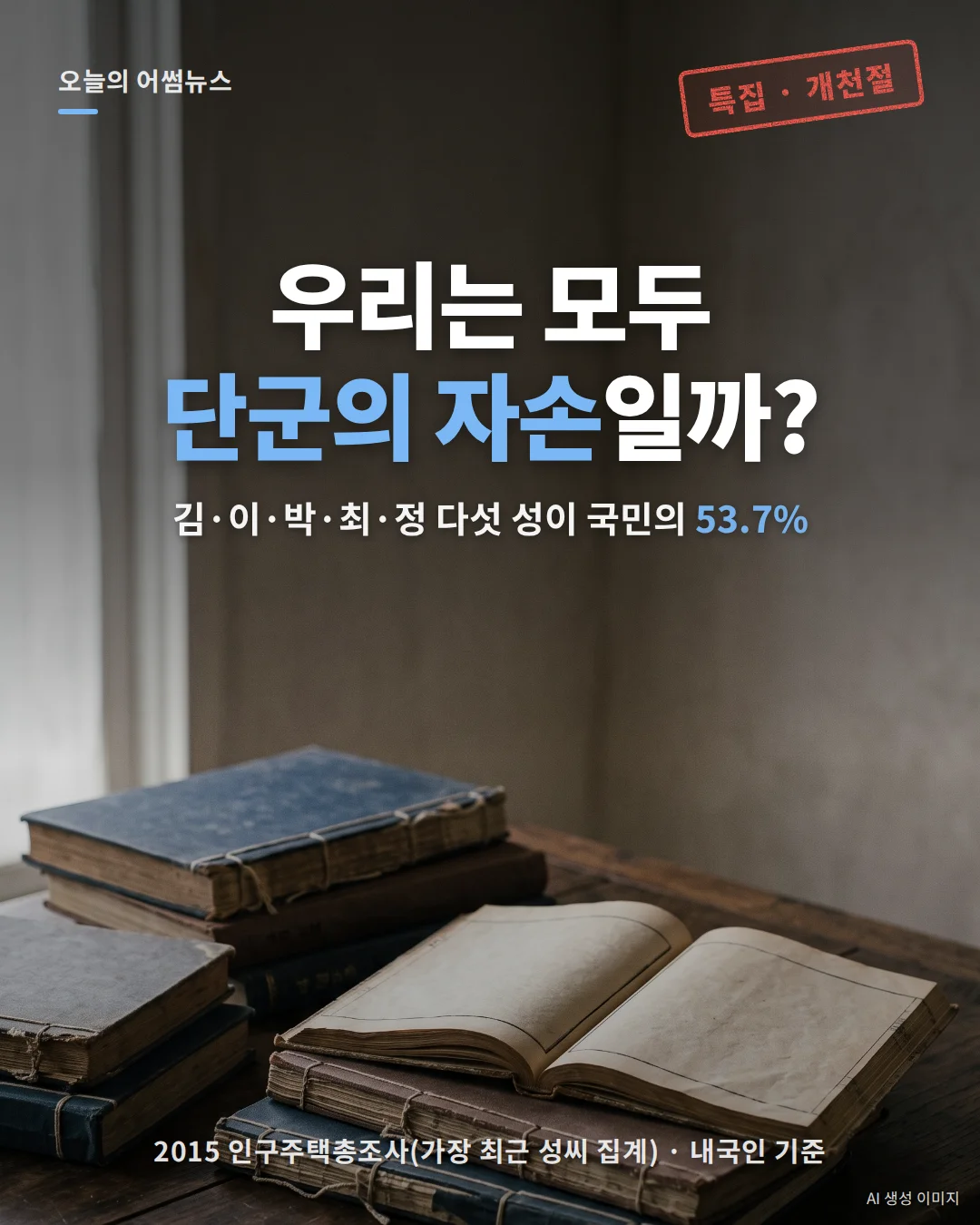 한국 성씨 통계: 성씨 5,582개, 김·이·박·최·정 비율과 본관 수