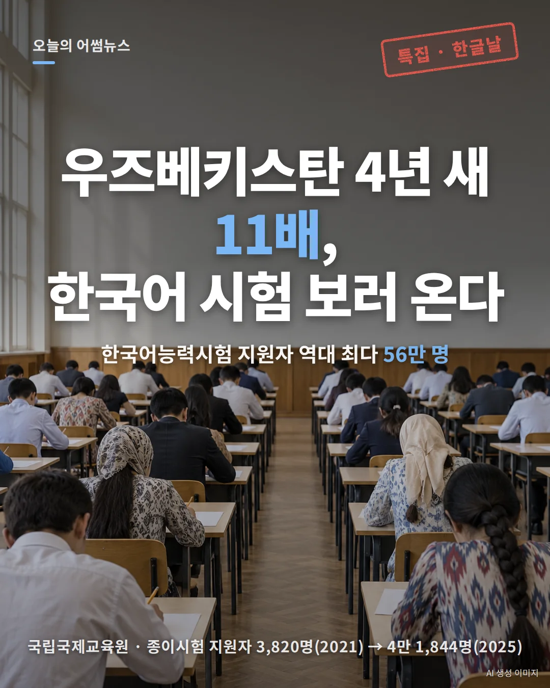 2025 TOPIK 지원자 56만 명 역대 최다: 나라별 추이·세종학당·한글날 100년