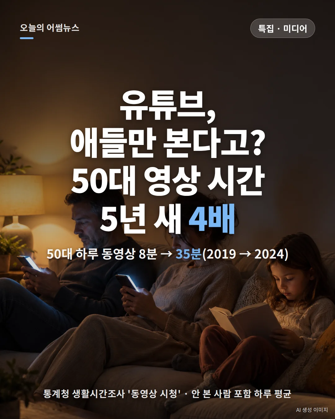 2025 중장년 유튜브 이용률·시청 시간: 50대 영상 5년 새 4.4배