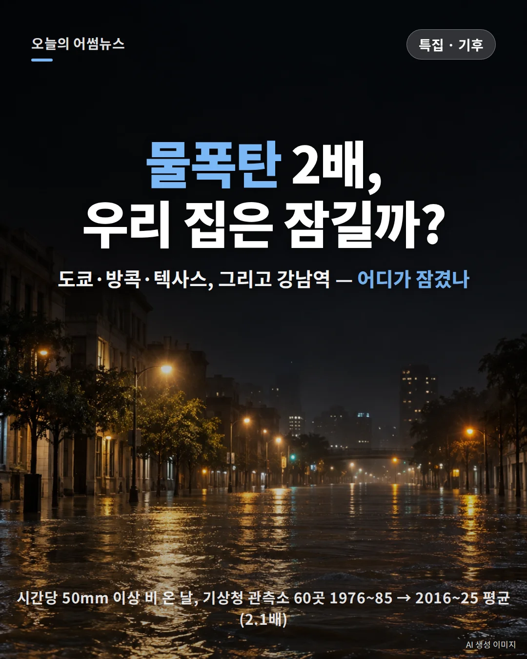 카드뉴스 표지: 2026 폭우·해수면 총정리: 시간당 50mm 2배, 어디가 잠겼나
