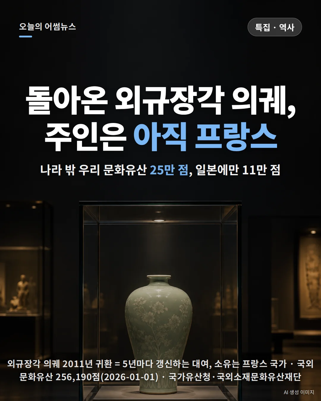 외규장각 의궤, 돌아왔지만 주인은 아직 프랑스: 국외 한국 문화유산 25만 점(2026)