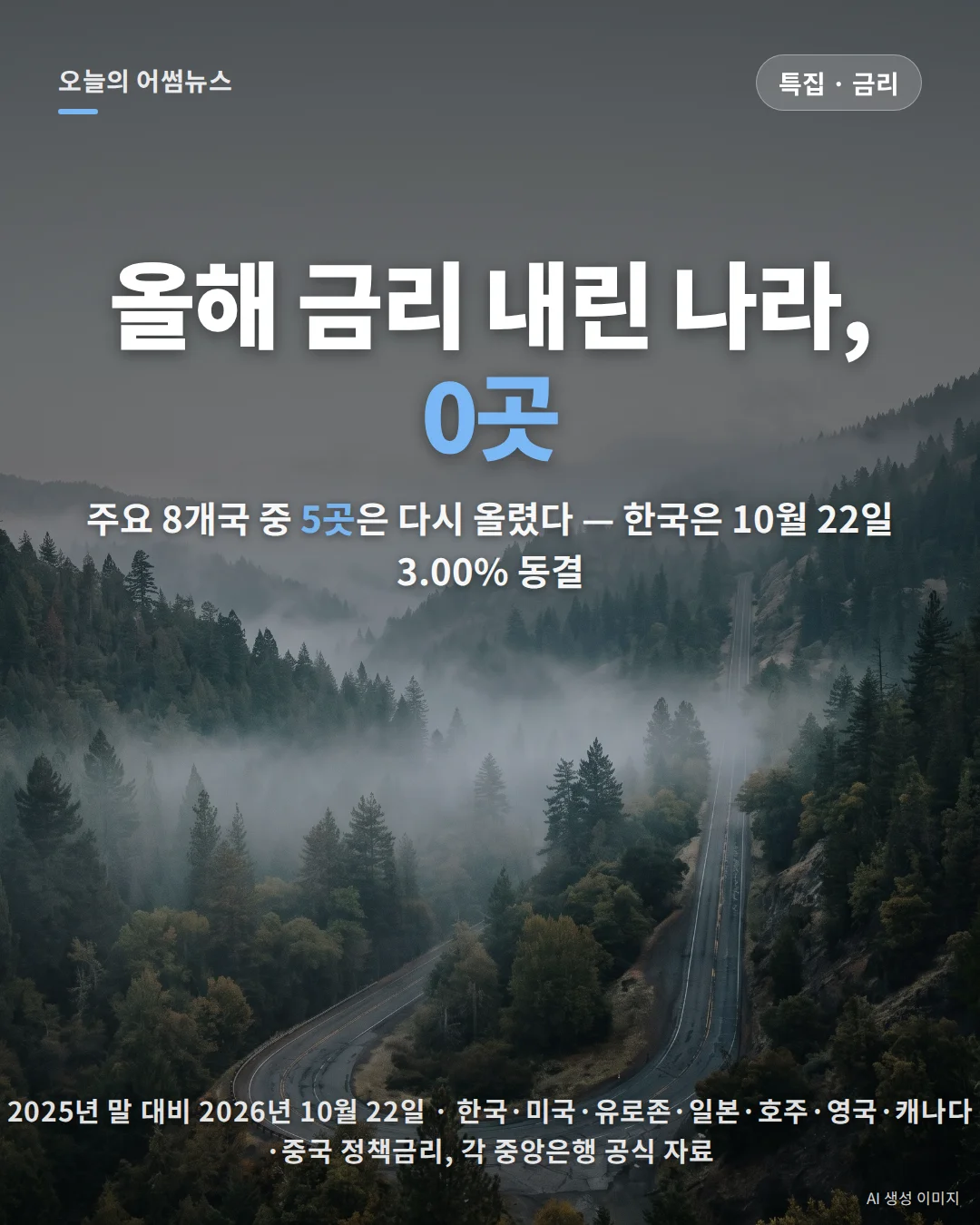 카드뉴스 표지: 2026 세계 기준금리 추이·한국 3.00% 동결: 올린 나라 5곳