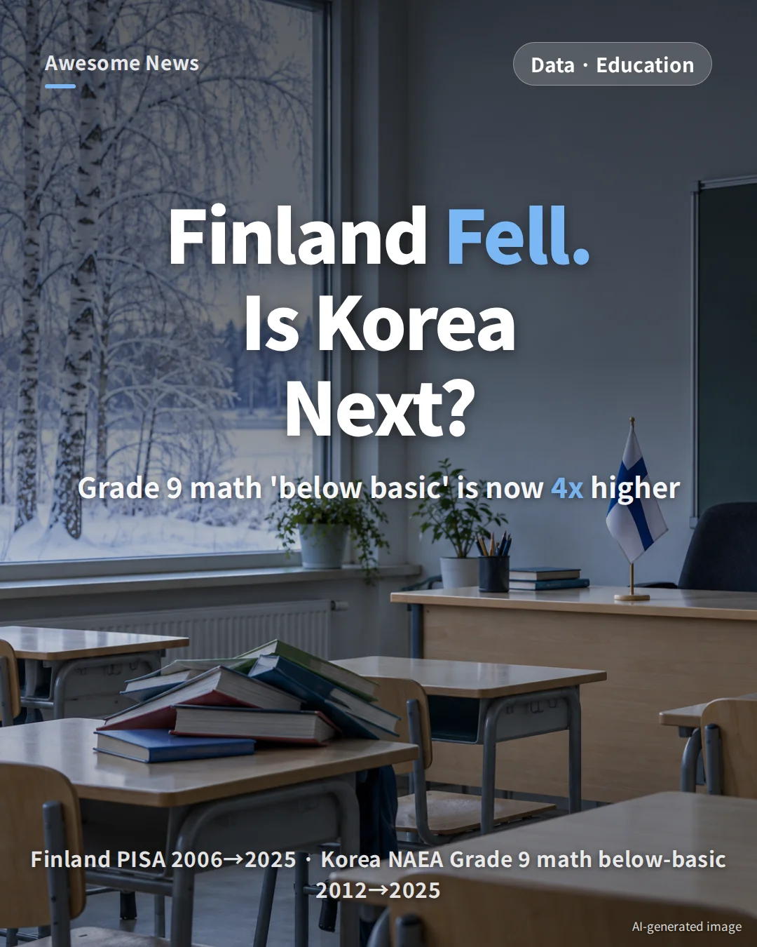 South Korea and Finland PISA 2025: Finland’s 20-Year Fall, Korean Grade 9 Math Below Basic at 14.9%