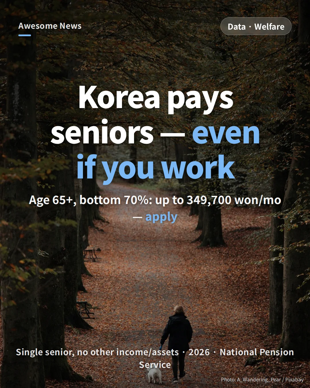 cover: South Korea Basic Pension 2026: 349,700 won/mo cap, 2027 tiers