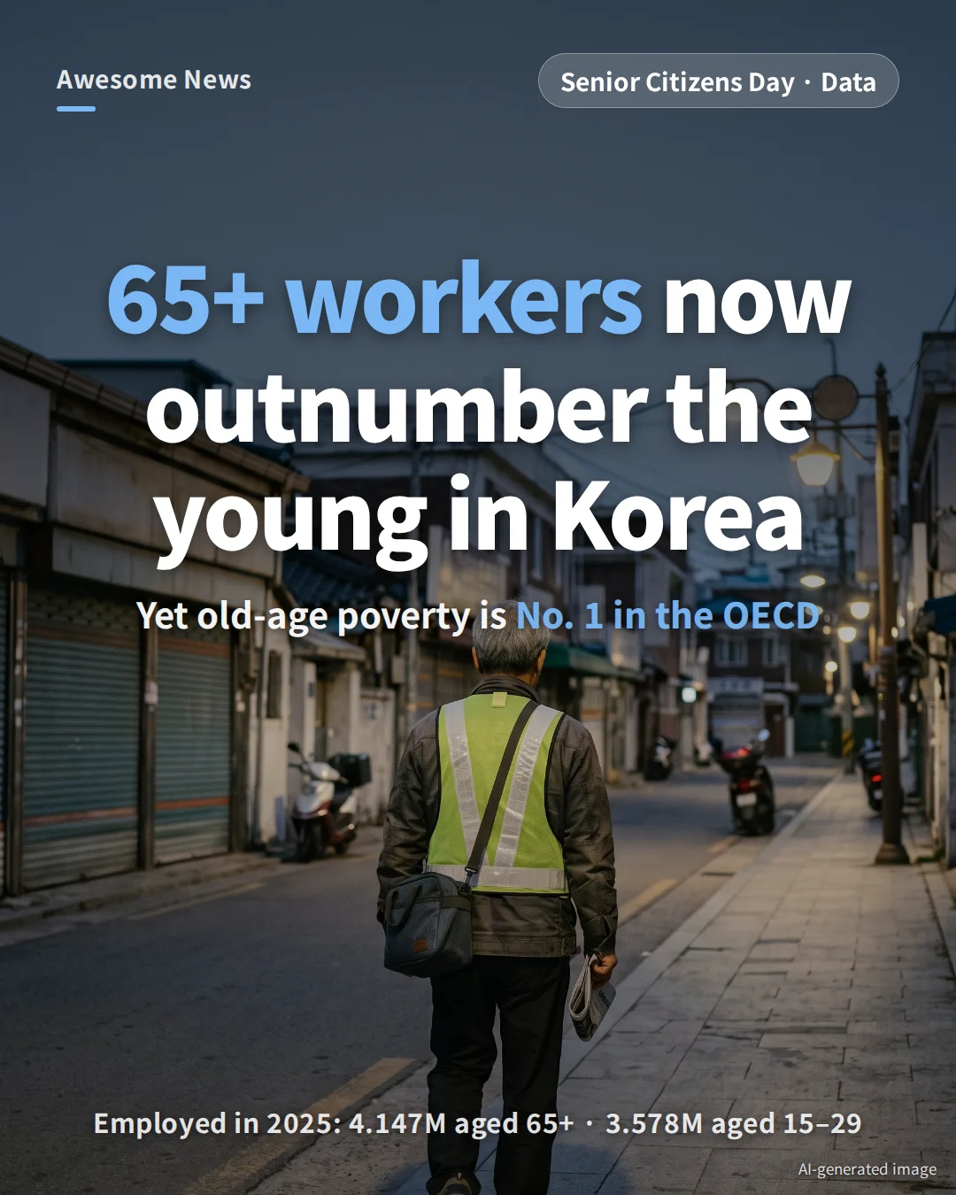 South Korea Elderly Employment 2025: 4.15 Million Workers 65+, Highest Old-Age Poverty in the OECD