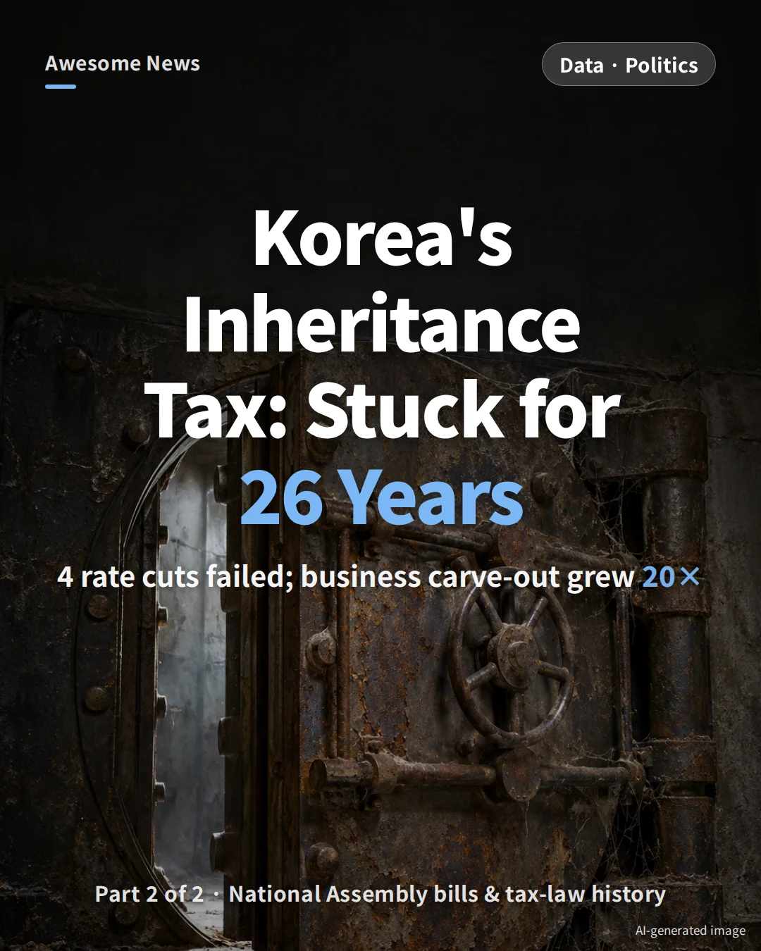 South Korea Inheritance Tax Reform 2008–2026: 4 Rate Cuts Blocked, 97–181 Vote