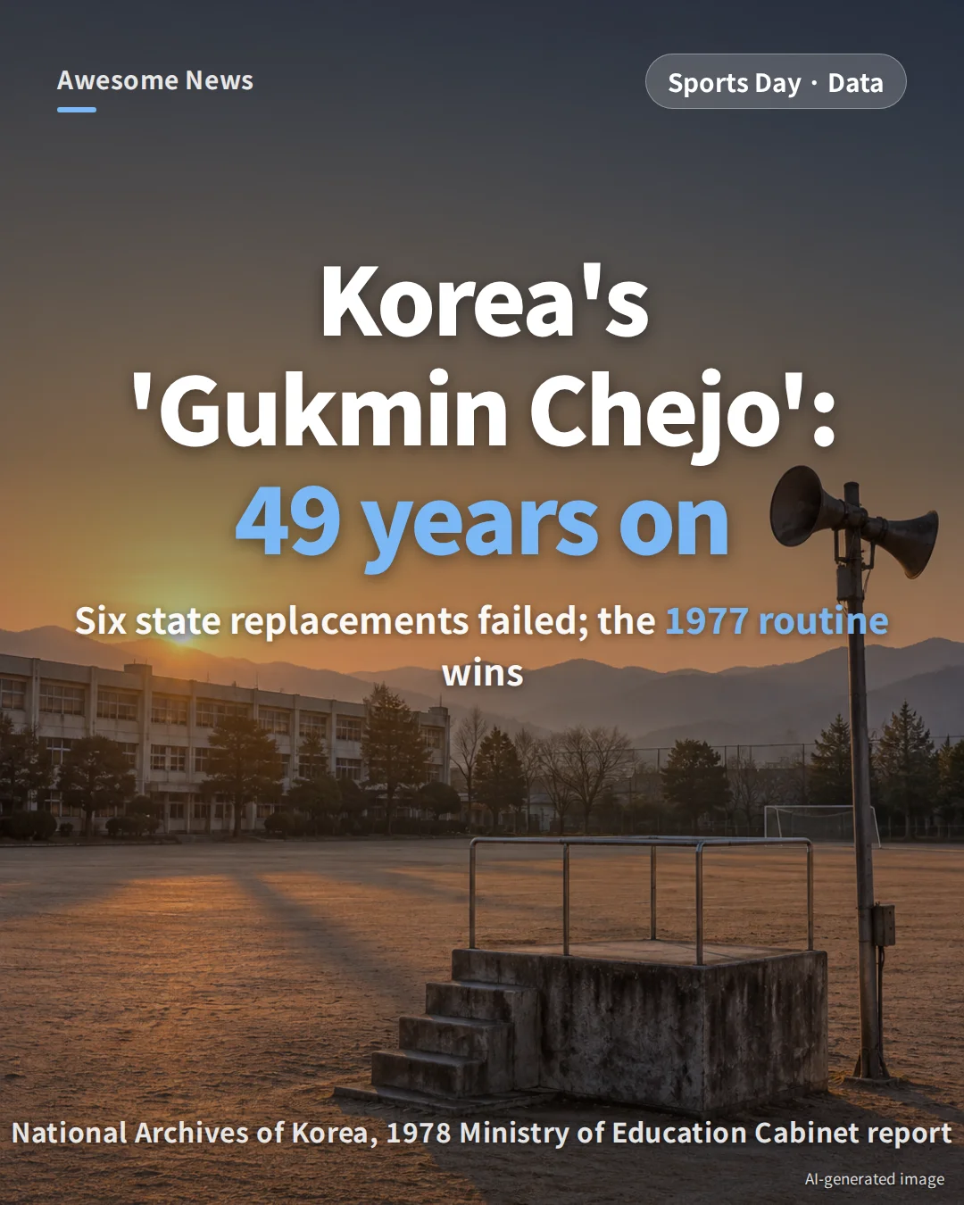 South Korea National Gymnastics 2026: 49 Years of the 1977 Routine, 24.6M YouTube Views