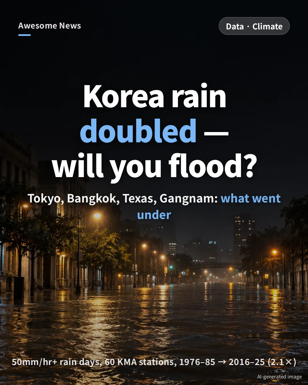 cover: South Korea Heavy Rain 2026: 50mm/hr Days Doubled, Flood Map by Area